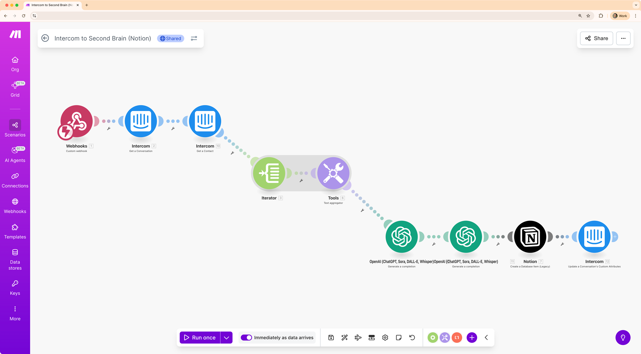 Screenshot of Make.com process used to manage customer requests, bug reports, and feature suggestions at Glitter AI. Learn how AI and automation tools like Make.com, ChatGPT, and Notion enhance productivity in a startup environment.