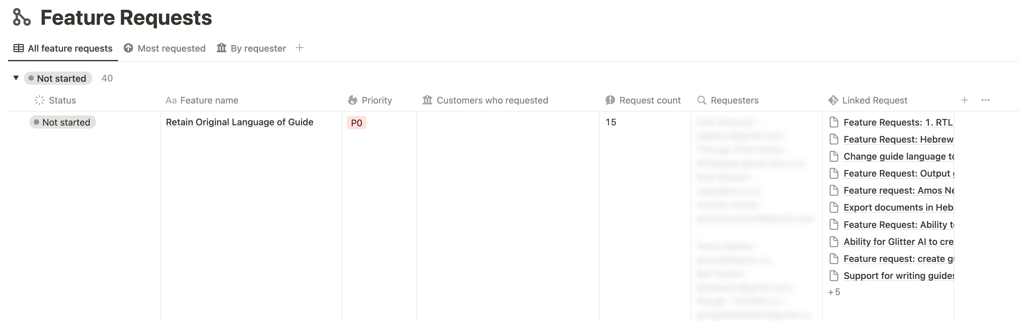Table in Notion displaying feature requests with counts and links to original Intercom conversations, showcasing AI and automation tools used at Glitter AI to manage customer feedback efficiently.